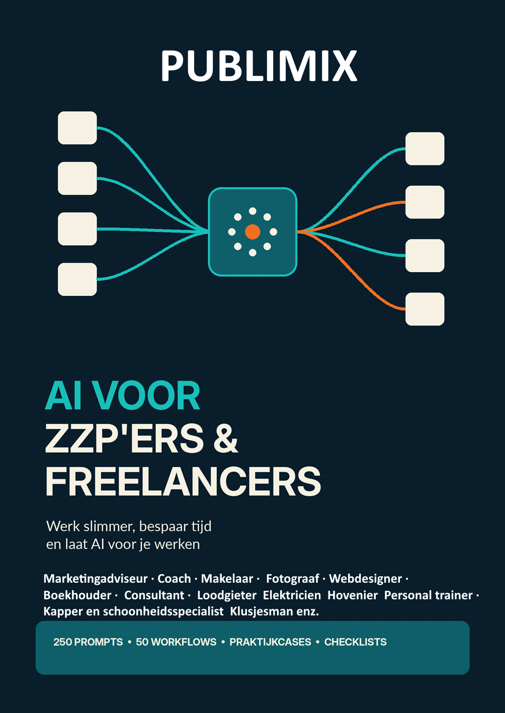 AI voor zzp'ers en freelancers